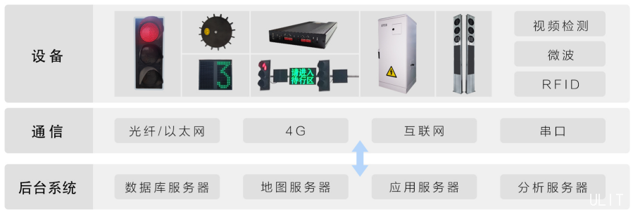 1.1.1.2物理結(jié)構(gòu).png